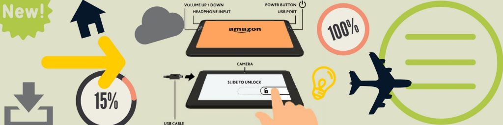 Ustawienia Kindle, Kindle Voyage, Kindle Paperwhitet, Jasność ekranu Kindle, Orientacja ekranu w Kindle, włączanie Kindle, wyłączanie Kindle, przewracanie stron Kindle, Panel View Navigation Kindle, Goodread, sklep Kindle