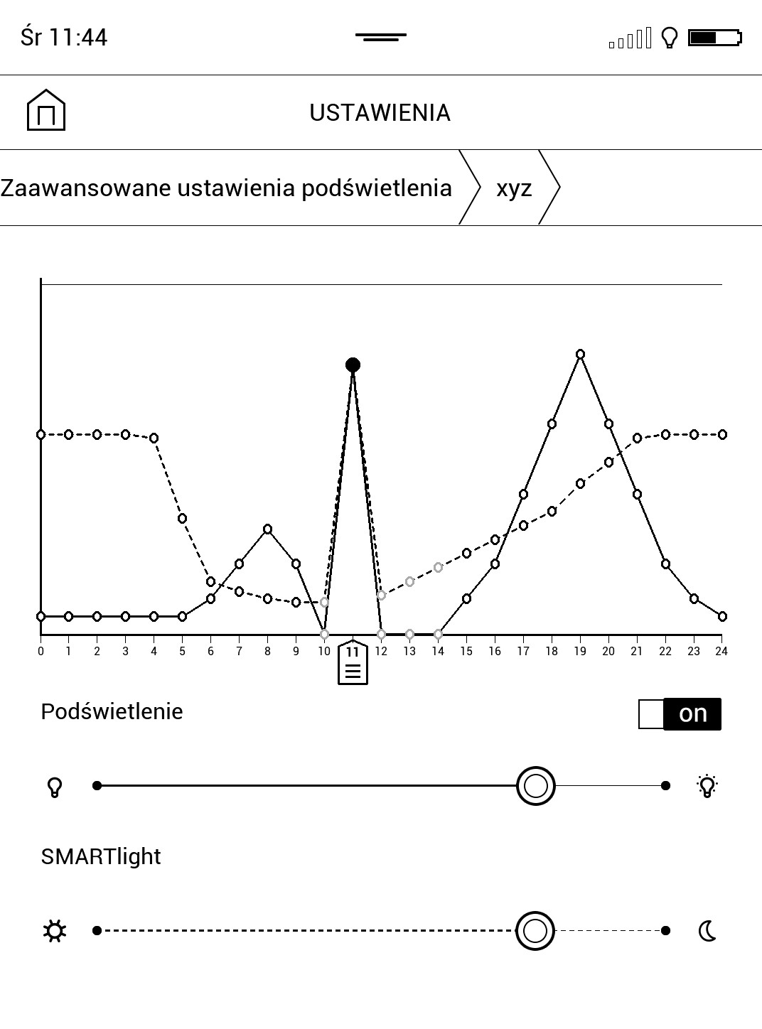 podświetlenie - zaawansowane ustawienia