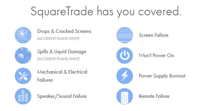 Ubezpieczenia SquareTrade - przed czym nas zabezpieczają?