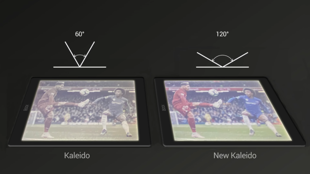 Poprawiona jakość wyświetlania obrazów (kąt widzenia na ekranie Kaleido i Kaleido Plus) 