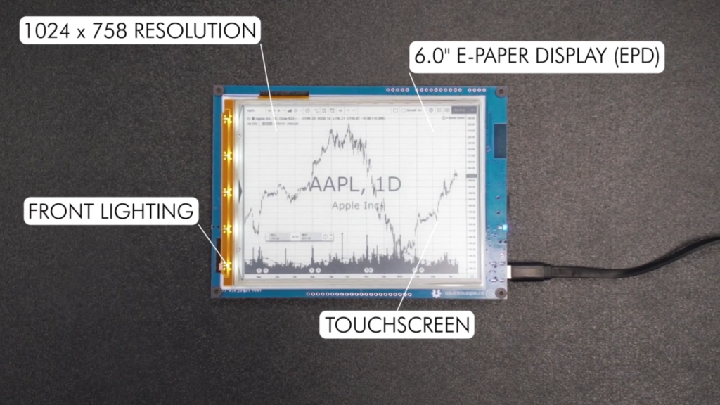 Wielofunkcyjny ekran E Ink z recyklingu czytników Kindle [Inkplate 6PLUS]