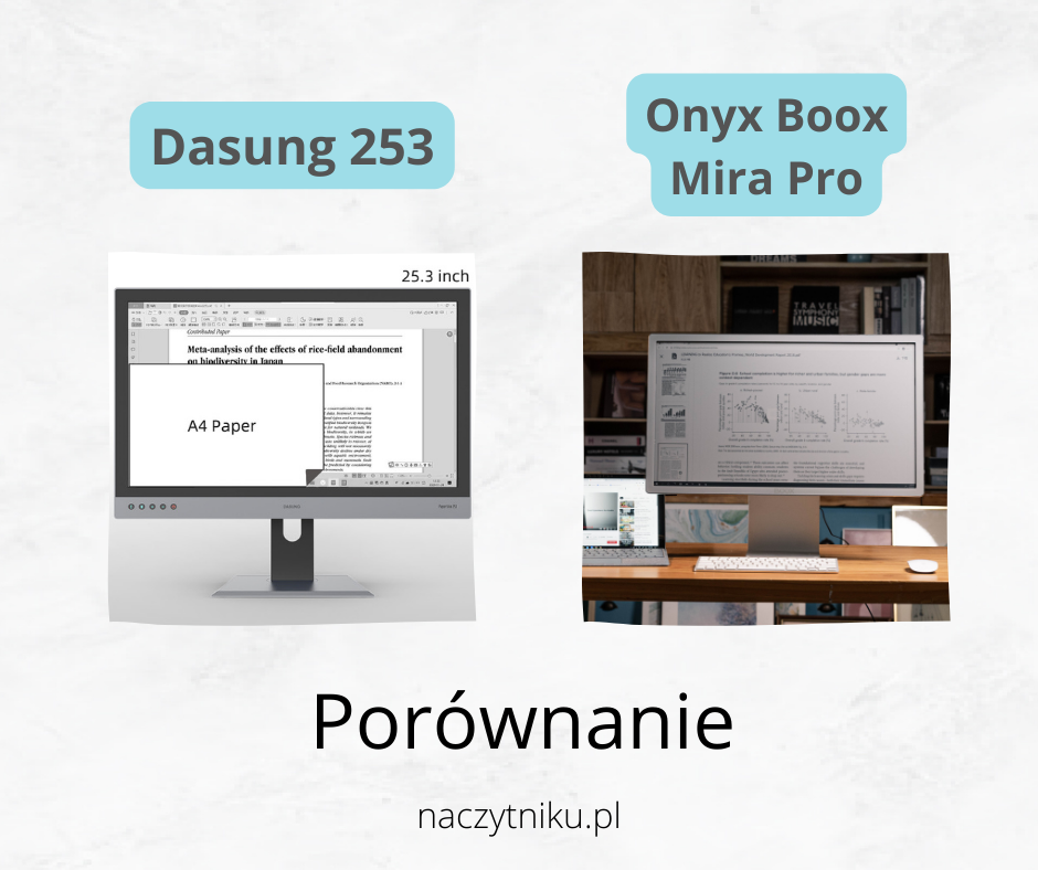 Onyx Boox Mira Pro 25.3
