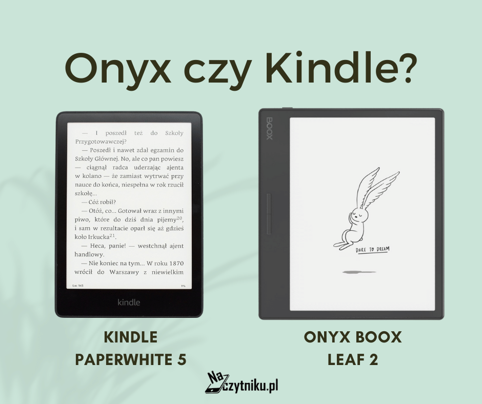 Onyx Boox Leaf 2 vs. Kindle Paperwhite 5
