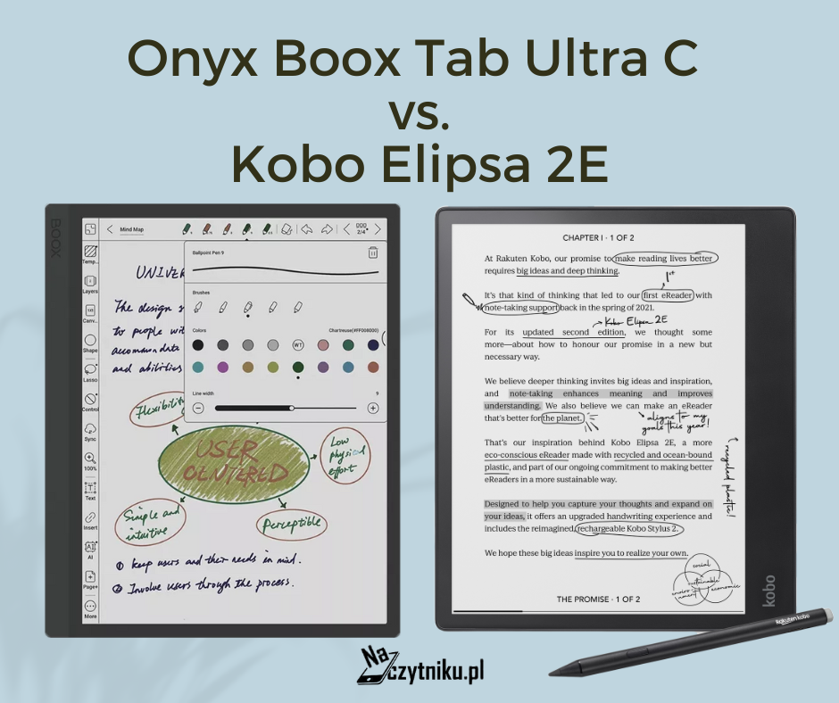 Boox Tab Ultra C vs. Kobo Elipsa 2e