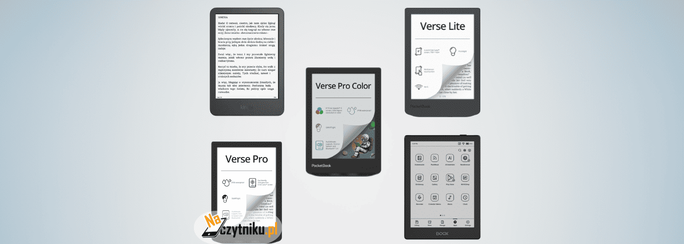 Najlepsze 6-calowe czytniki e-book – ranking 2026