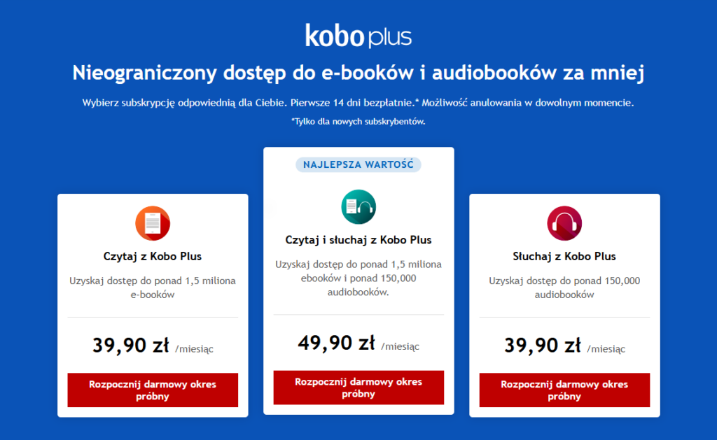 Kobo Plus cennik