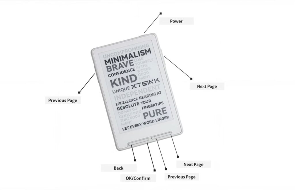 Przyciki boczne małego czytnika e-booków XTEINK X3.